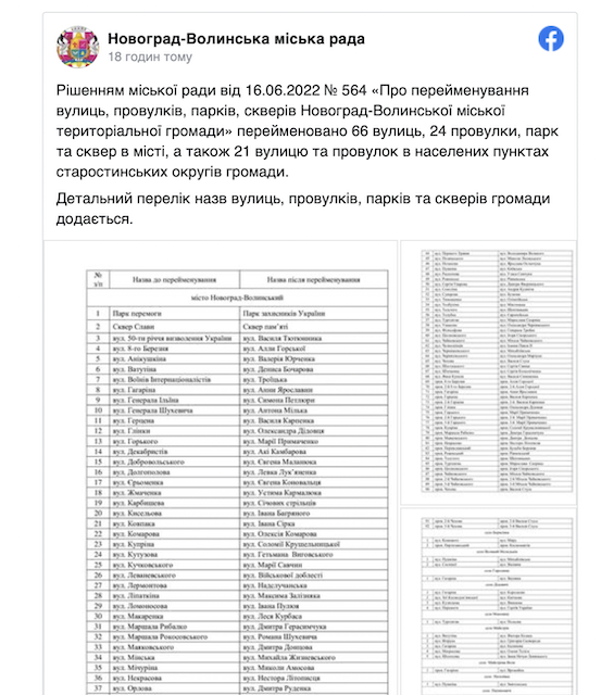 У Новограді-Волинському перейменували 66 вулиць У Новограді-Волинському перейменували 66 вулиць