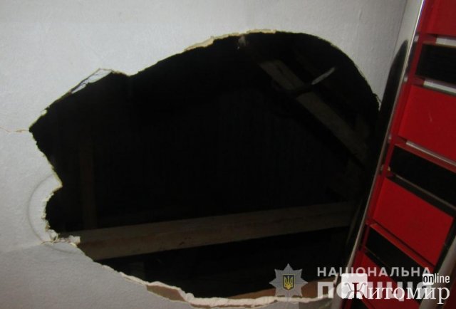 На Житомирщині поліцейські розшукали чоловіка, який проник до кафе через дах та викрав алкоголь й цигарки. ФОТО На Житомирщині поліцейські розшукали чоловіка, який проник до кафе через дах та викрав алкоголь й цигарки. ФОТО