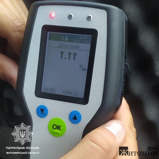 У Житомирі патрульні зупинили п’яного водія: граничні показники Drager були перевищені. ФОТО У Житомирі патрульні зупинили п’яного водія: граничні показники Drager були перевищені. ФОТО