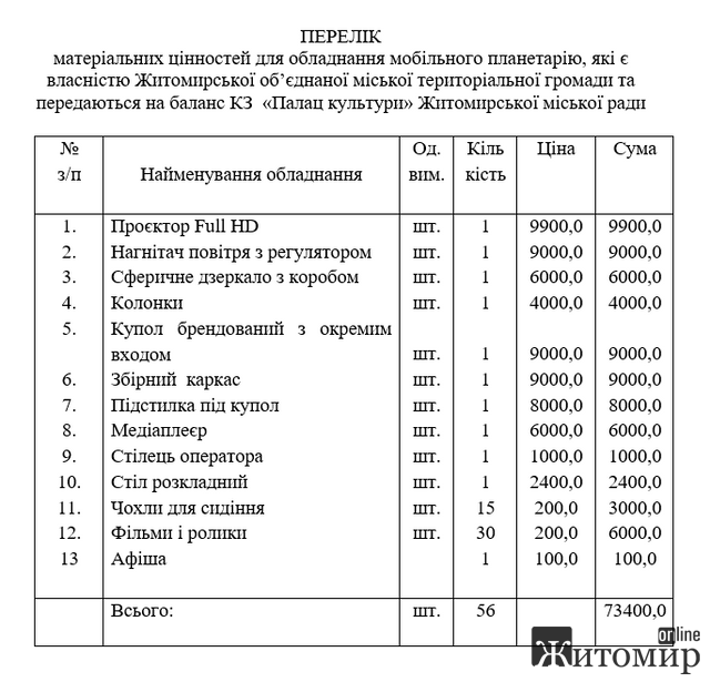 Фірма депутата Житомирської міськради подарує мобільний планетарій палацу культури Фірма депутата Житомирської міськради подарує мобільний планетарій палацу культури