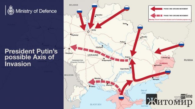 Свято Вторгнення і Єдності Свято Вторгнення і Єдності