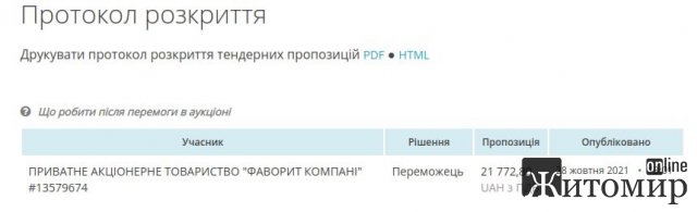 Житомирський водоканал купить пісок у фірми депутатки без тендеру, яка очолює комісію з перевірки підприємства Житомирський водоканал купить пісок у фірми депутатки без тендеру, яка очолює комісію з перевірки підприємства