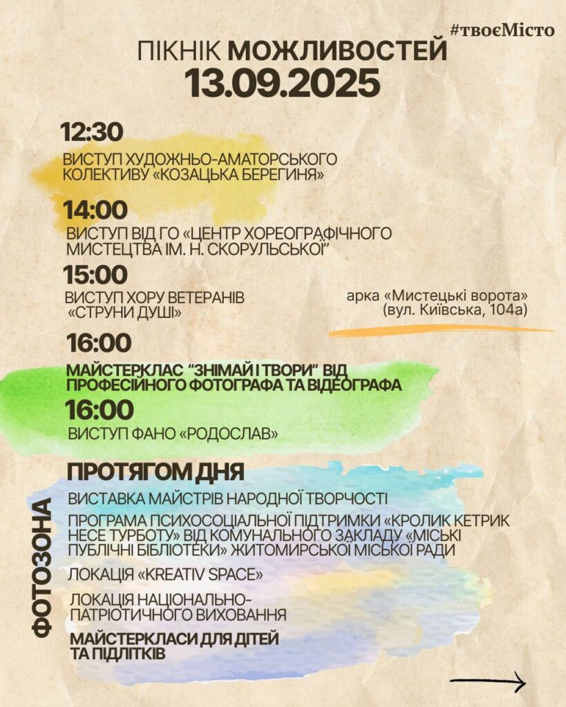 Насичена програма заходів на Михайлівській та Мистецьких воротах у Житомирі - фото №1