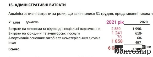 Платіть, холопи, та не задавайте питання, - Андрій Кучеренко Платіть, холопи, та не задавайте питання, - Андрій Кучеренко