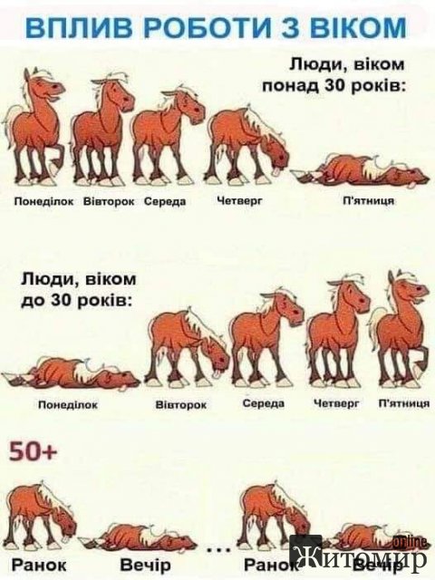 ПОСМІХНІТЬСЯ! 