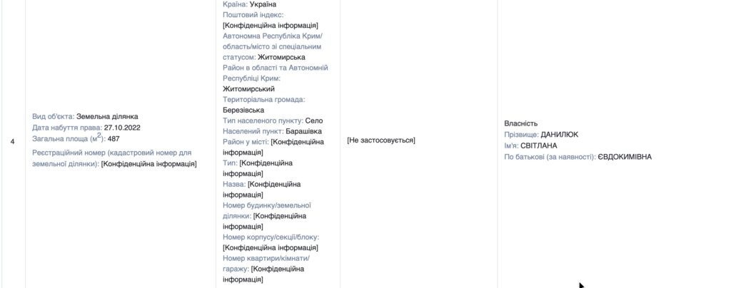 Член ВЛК у Житомирі задекларувала реєстрацію квартири, будинку та землі в один день - Інформація, Топ-новини. Джерело: Zhitomir-OnLine Член ВЛК у Житомирі задекларувала реєстрацію квартири, будинку та землі в один день - фото №3