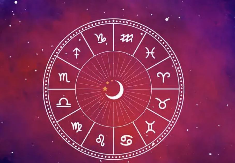 Гороскоп на 16 березня 2026 року Коло знаків зодіаку на яскравому фоні для гороскопа 16 березня