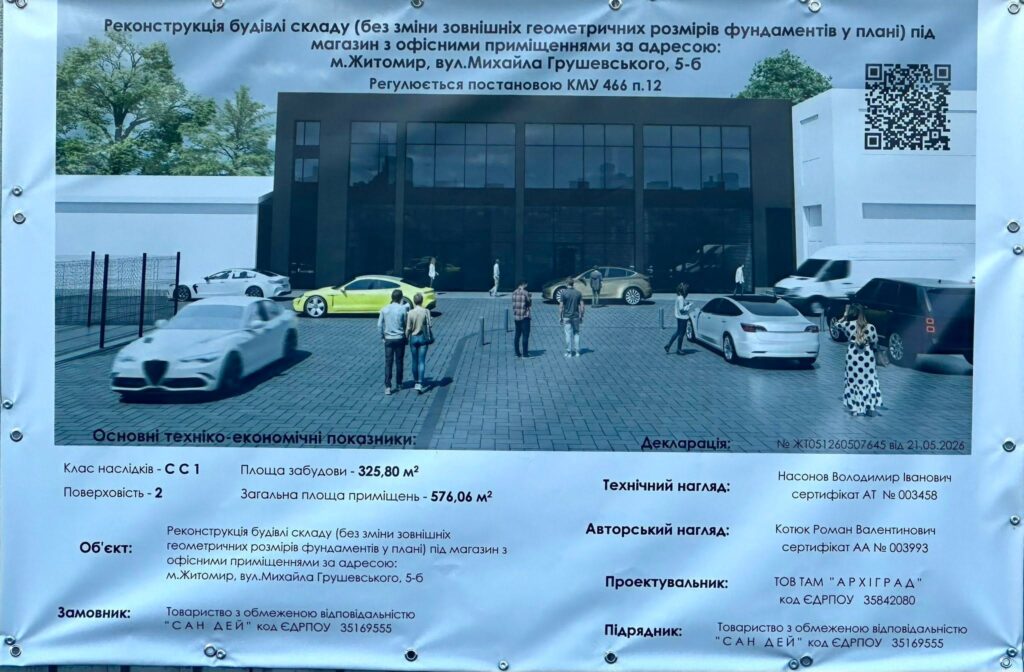 Замість складів — офіси та магазини: біля ТЦ «Олді» в Житомирі зводять новий ТЦ - фото №