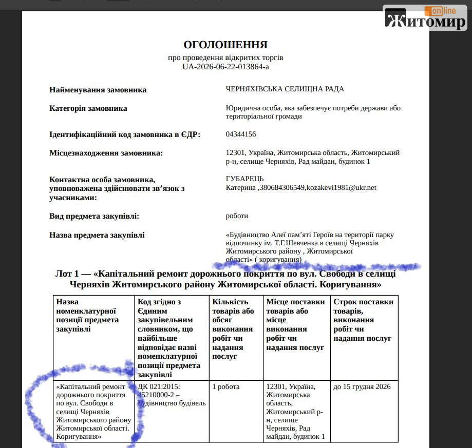 Де в парку вулиця Свободи: Черняхів питає про тендер на 8,7 млн - Події. Джерело: Zhitomir-OnLine Де в парку вулиця Свободи: Черняхів питає про тендер на 8,7 млн - фото №