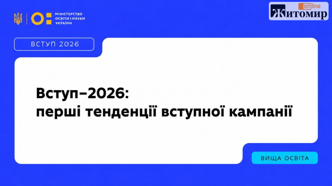 Які спеціальності найчастіше обирають вступники у виші влітку 2026