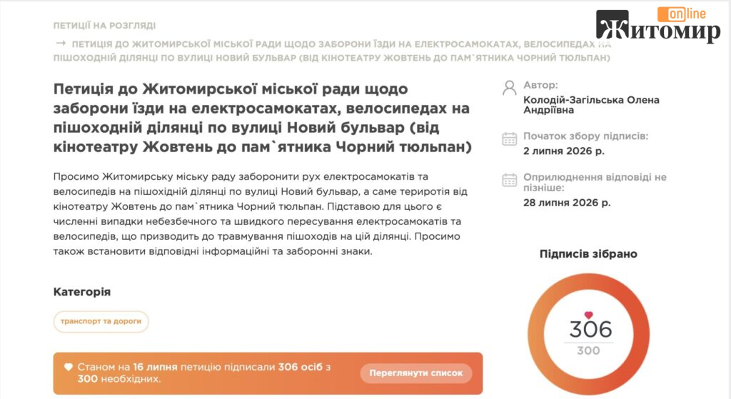 У Житомирі петиція про самокати набрала 306 голосів