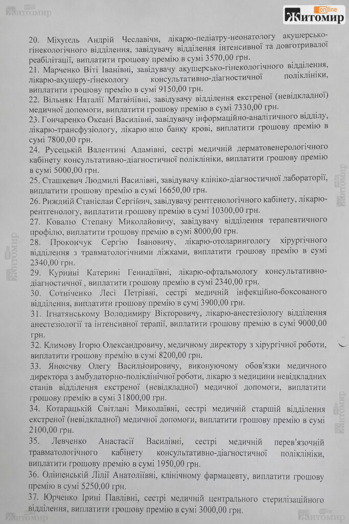 Різниця у 61 раз: у Малинській лікарні 37 працівникам нарахували 424,7 тис. грн премій - фото №2