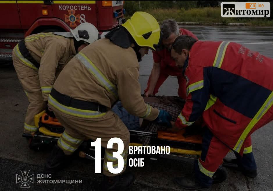 114 пожеж і шість ДТП: підсумки тижня для рятувальників Житомирщини