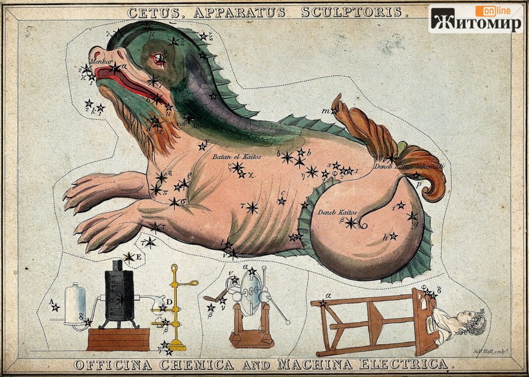 Astrology;_signs_of_the_zodiac._Coloured_engraving._Wellcome_V0024941