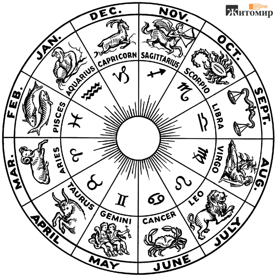 Zodiac_(PSF)