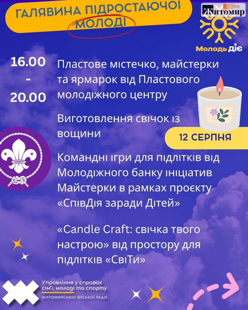 День молоді у Житомирі: програма свята - Культура. Джерело: Zhitomir-OnLine День молоді у Житомирі: програма свята - фото №4
