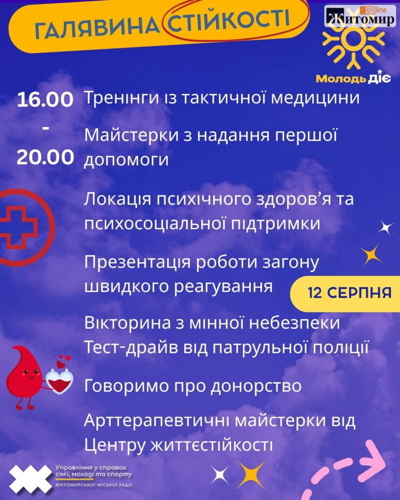 День молоді у Житомирі: програма свята - Культура. Джерело: Zhitomir-OnLine День молоді у Житомирі: програма свята - фото №5
