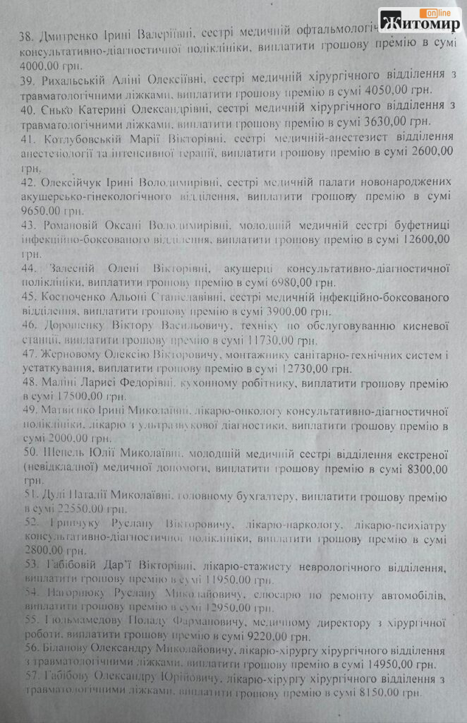 Різниця у 61 раз: у Малинській лікарні 61 працівникам нарахували 424,7 тис. грн премій - Інформація, Топ-новини. Джерело: Zhitomir-OnLine Різниця у 61 раз: у Малинській лікарні 61 працівникам нарахували 424,7 тис. грн премій - фото №3