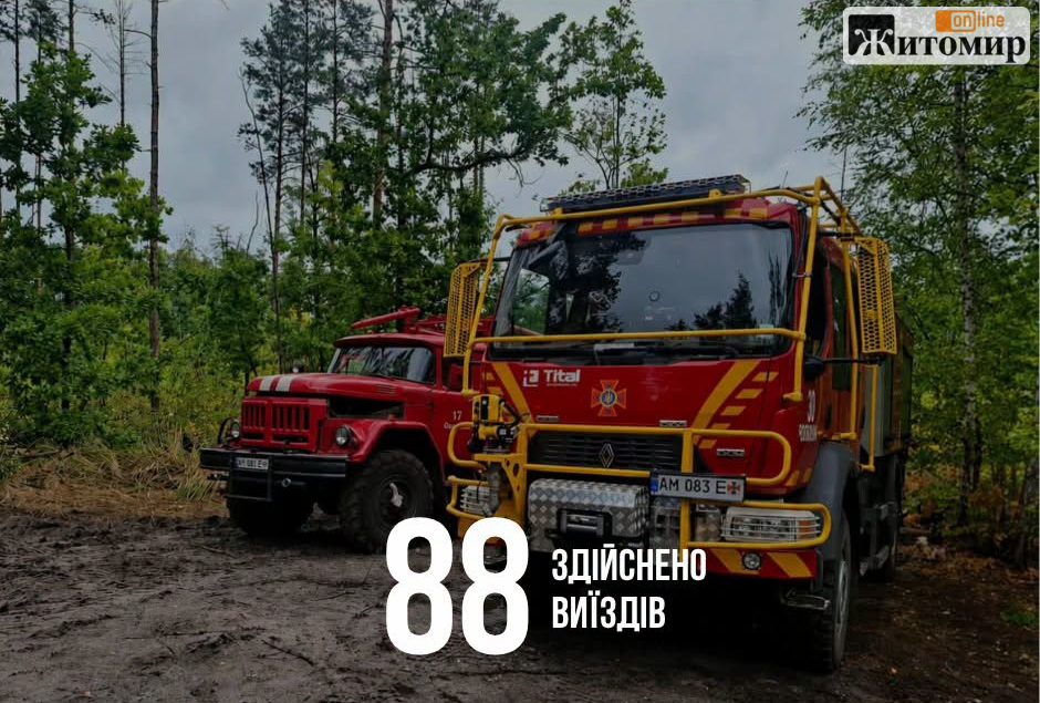 За тиждень підрозділи ДСНС Житомирщини 88 разів виїжджали на надзвичайні події