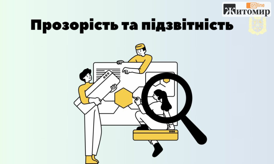 На Житомирщині планують придбати 100 макетів зброї для кабінетів «Захист України» за понад 8 млн грн