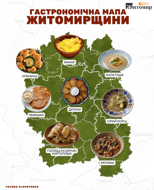 Калатуша, лемішка та сірий борщ: Клопотенко презентував гастрономічну мапу Житомирщини