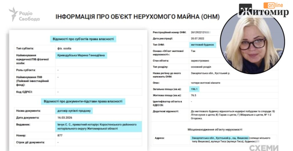 Родина нардепа з Житомирщини Арешонкова придбала маєток на Закарпатті без офіційних доходів на таку покупку — «Схеми» - Події, Топ-новини. Джерело: Zhitomir-OnLine Родина нардепа з Житомирщини Арешонкова придбала маєток на Закарпатті без офіційних доходів на таку покупку — «Схеми» - фото №2