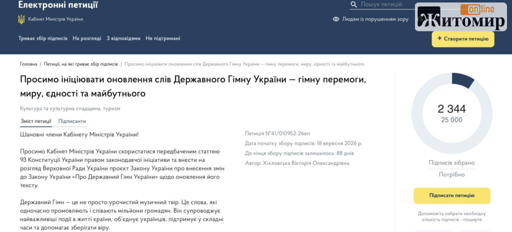 «Процвітає України — і слава, і воля»: Кабмін просять ініціювати зміну тексту гімну