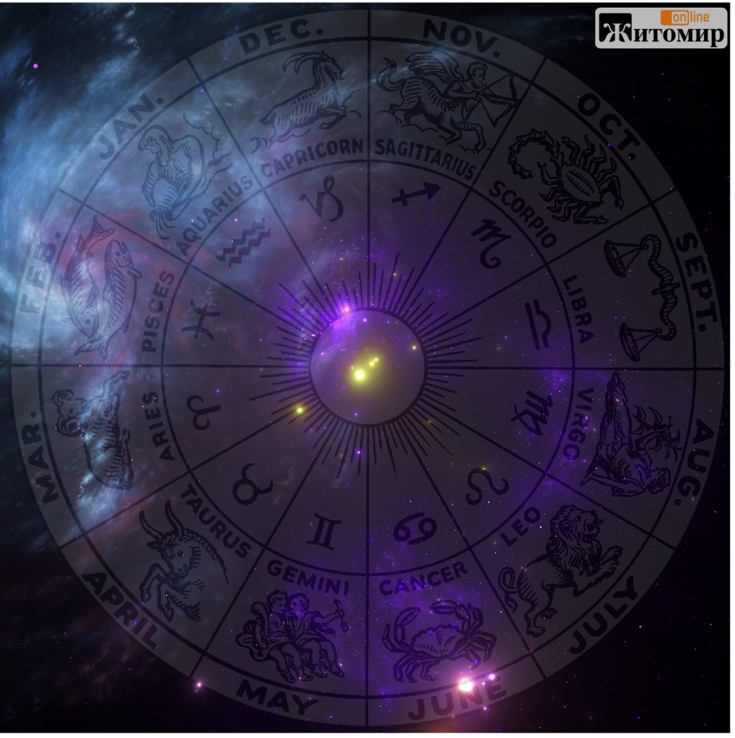 maklay62-zodiac-4709196_1920