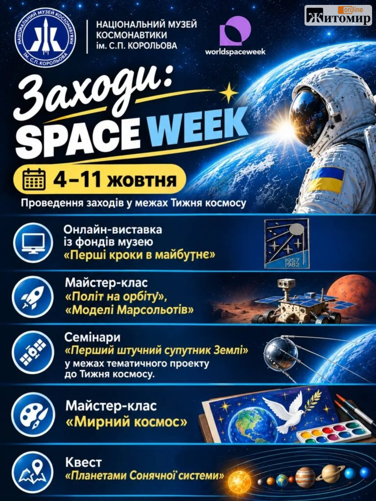 У Житомирі стартує Space Week: у музеї Корольова будуть квести, моделі марсоходів і «політ на орбіту» - Афіша, Корисна інформація Житомира та Житомирщини. Джерело: Zhitomir-OnLine У Житомирі стартує Space Week: у музеї Корольова будуть квести, моделі марсоходів і «політ на орбіту»