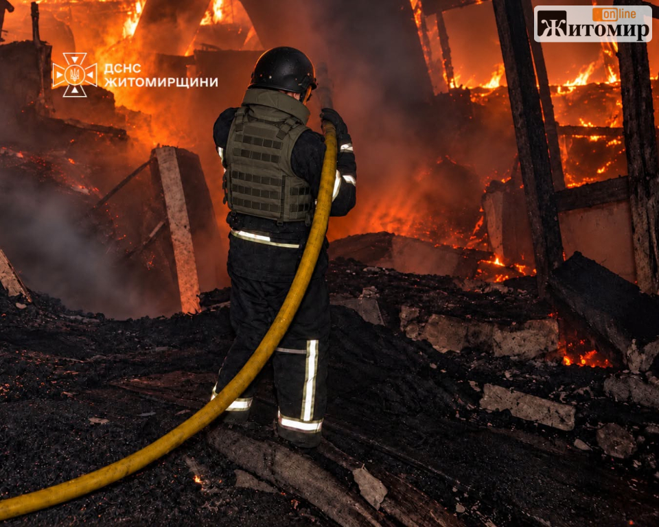 857392967_1821614195648338_4924339932065985311_n На Житомирщині ворог поцілив по приватному підприємству