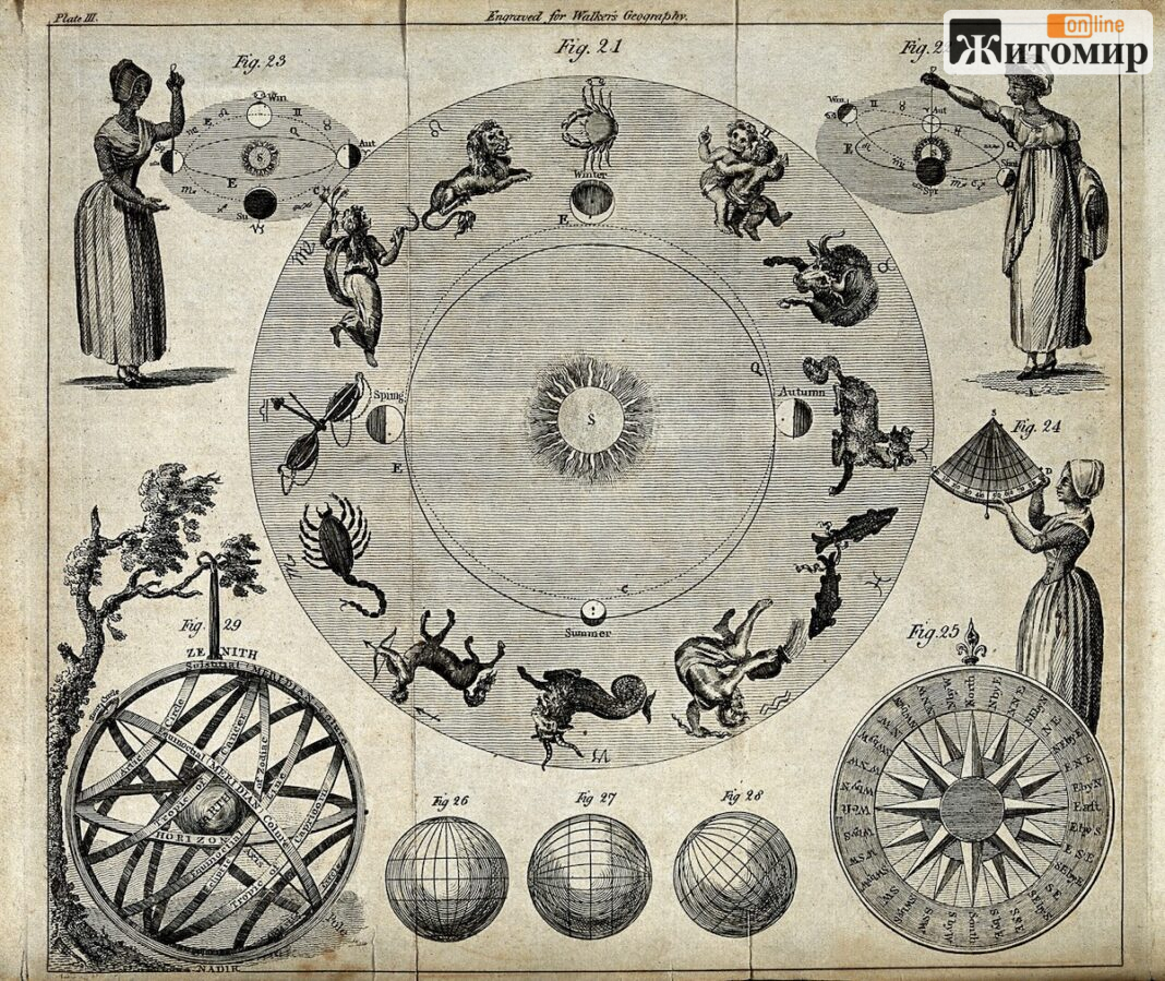 Astronomy;_the_twelve_signs_of_the_zodiac,_with_other_astron_Wellcome_V0024913