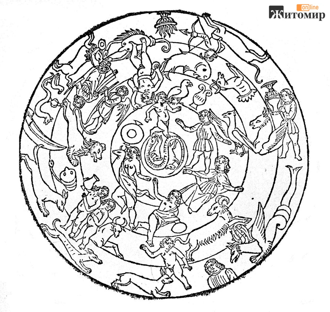 Circular_illustrations_representing_the_zodiac._Wellcome_M0003384