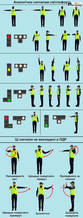 У Житомирі згасли світлофори: хто має перевагу на перехресті та коли діє правило правої руки - Корисна інформація Житомира та Житомирщини. Джерело: Zhitomir-OnLine images