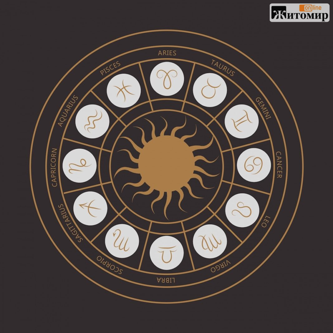 zodiac-wheel-astrology-signs